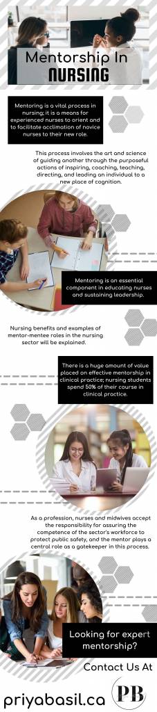 Mentorship in nursing - Infograph