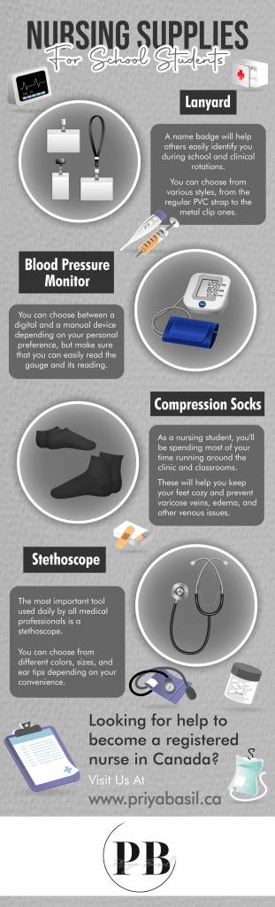 Nursing Supplies for School Students - Infograph