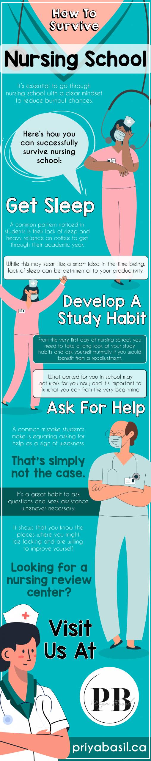 How to survive nursing school Infograph
