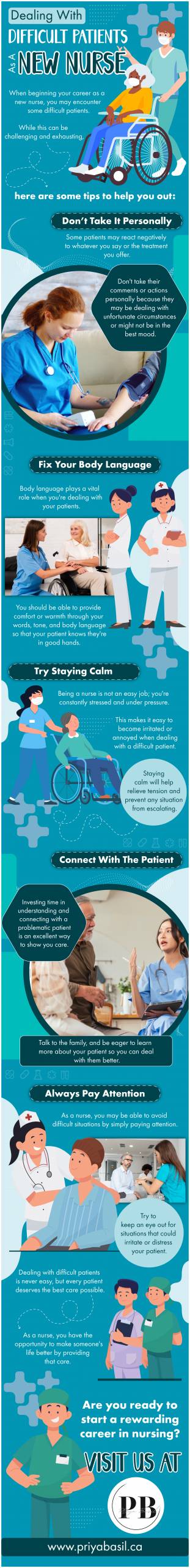 Dealing With Difficult Patients as A New Nurse - Infograph