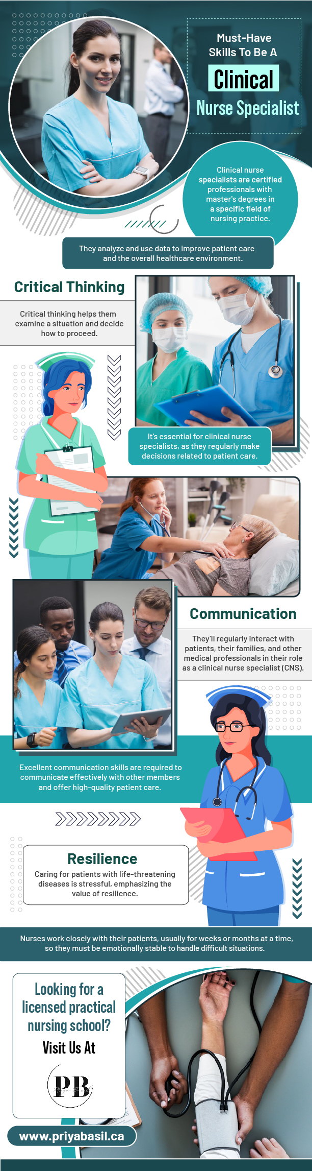 Must-Have Skills To Be a Clinical Nurse Specialist - Infograph
